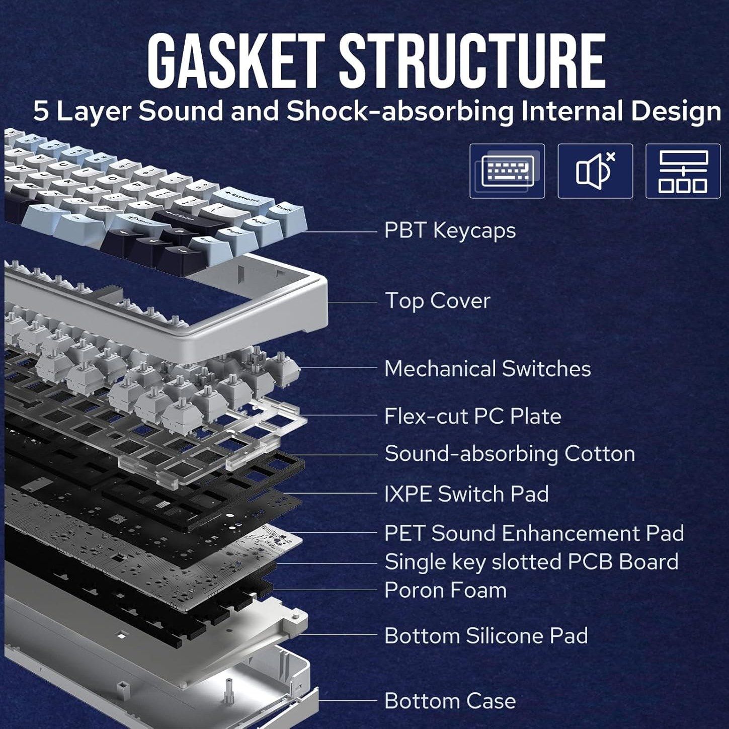 کیبورد گیمینگ بی سیم بلوتوثی مکانیکال آئولا مدل AULA S100 PRO BROWN SWITC