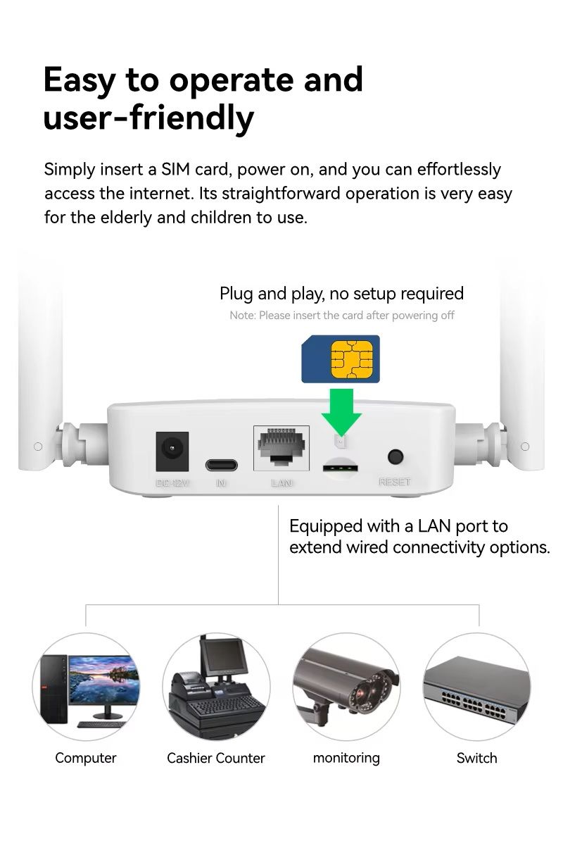 مودم سیمکارتی ال بی لینک مدل LB-Link BL-CPE600EU 4G LTE Wi-Fi