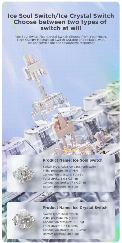 کیبورد گیمینگ بی سیم بلوتوثی مکانیکال آئولا مدل AULA F98PRO ICE CRYSTAL SWITCH با صفحه نمایش