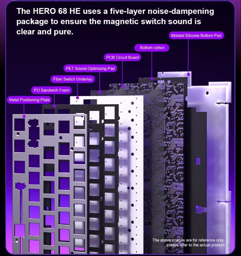 کیبورد گیمینگ سیمی مکانیکال آئولا مدل AULA HERO68HE JADE KING MAGNETIC SWITCH