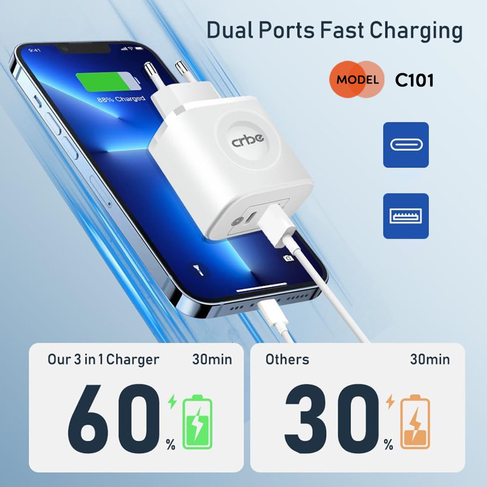 شارژر دیواری فست شارژ دو پورت وایرلس دار 20 وات مدل Crbe C101 PD USB-C