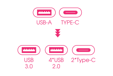 هاب 7 پورت USB-A و Type-C تسکو مدل TSCO THU1148