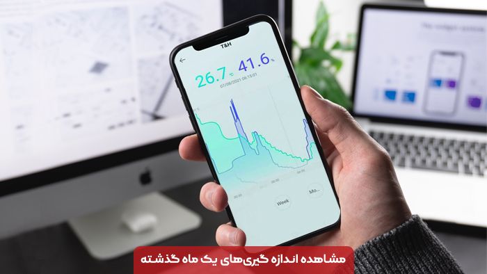 سنسور هوشمند دما و رطوبت شیائومی مدل Xiaomi Temperature and Humidity WSDCGQ01LM Global