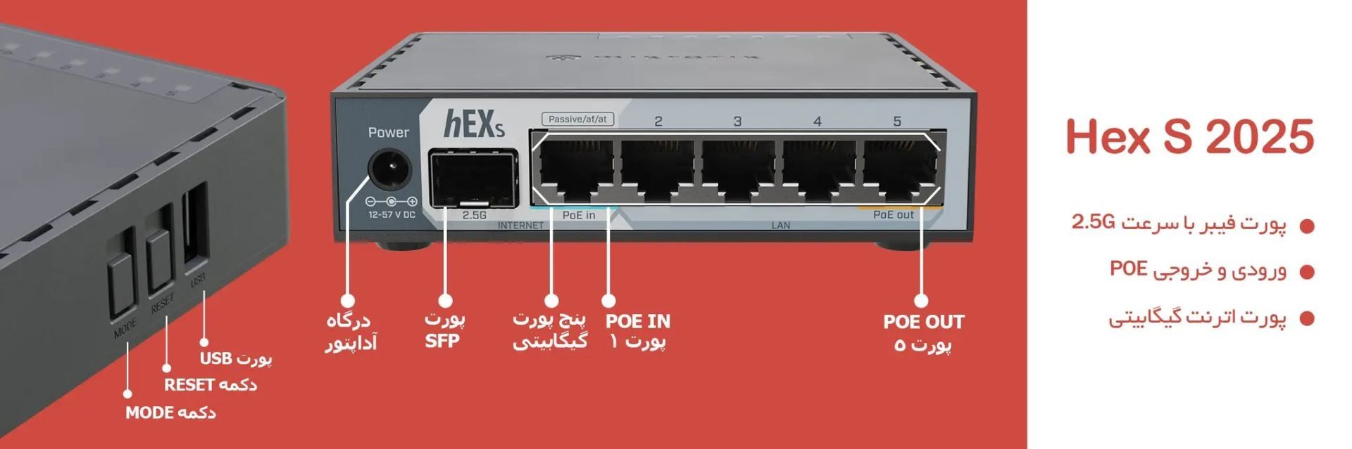 روتر میکروتیک مدل MIKROTIK hEX series E60iUGS