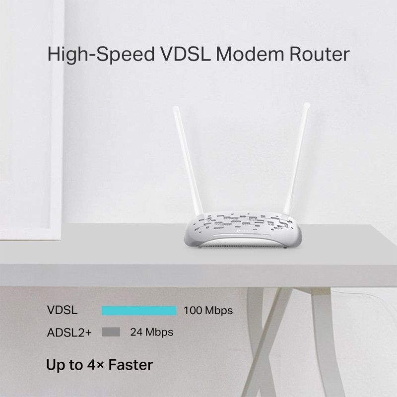 مودم روتر بی سیم ADSL VDSL تی پی لینک مدل TP-Link TD-W9950 V1.0